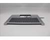 Lenovo 5CB1Q28965 Tastatur inkl. Topcase ASM_RUS W83J3 CG BL