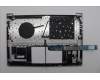 Lenovo 5CB1Q32375 Tastatur inkl. Topcase schweiz W83J3 CG BL