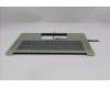 Lenovo 5CB1Q32414 Tastatur inkl. Topcase ASM_BUL W83J3 SG BL
