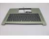 Lenovo 5CB1Q32417 Tastatur inkl. Topcase ASM_EURO ENG W83J3 SGBL