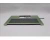 Lenovo 5CB1Q32424 Tastatur inkl. Topcase ASM_HUN W83J3 SG BL