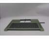 Lenovo 5CB1Q32432 Tastatur inkl. Topcase ASM_RUS W83J3 SG BL