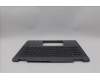 Lenovo 5CB1Q43237 Tastatur inkl. Topcase ASM RUS H 83GH FP LG
