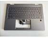 Lenovo 5CB1Q43239 Tastatur inkl. Topcase ASM GER H 83GH FP LG