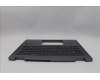 Lenovo 5CB1Q43253 Tastatur inkl. Topcase ASM BUL H 83GH FP LG