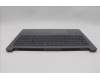 Lenovo 5CB1Q43261 Tastatur inkl. Topcase ASM_BEL L 83LKLG BL