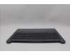 Lenovo 5CB1Q43267 Tastatur inkl. Topcase ASM_UK L 83LKLG BL