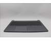 Lenovo 5CB1Q43269 Tastatur inkl. Topcase ASM_FRA L 83LKLG BL