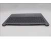 Lenovo 5CB1Q43271 Tastatur inkl. Topcase deutsch L 83LKLG BL