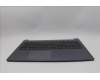 Lenovo 5CB1Q43272 Tastatur inkl. Topcase ASM_GRE L 83LKLG BL