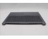 Lenovo 5CB1Q43276 Tastatur inkl. Topcase ASM_ITA L 83LKLG BL