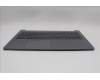 Lenovo 5CB1Q43280 Tastatur inkl. Topcase ASM_NORDIC L 83LKLG BL