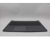 Lenovo 5CB1Q43285 Tastatur inkl. Topcase schweiz L 83LKLG BL