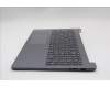 Lenovo 5CB1Q43289 Tastatur inkl. Topcase ASM_UKR L 83LKLG BL
