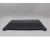 Lenovo 5CB1Q43290 Tastatur inkl. Topcase ASM_ENG L 83LKLG NBL