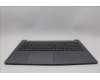 Lenovo 5CB1Q43292 Tastatur inkl. Topcase ASM_ITA L 83LKLG NBL