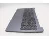 Lenovo 5CB1Q43293 Tastatur inkl. Topcase spanisch L 83LKLG NBL