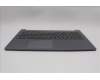 Lenovo 5CB1Q43296 Tastatur inkl. Topcase ASM_POR L 83LKLG NBL