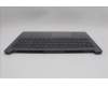 Lenovo 5CB1Q43296 Tastatur inkl. Topcase ASM_POR L 83LKLG NBL