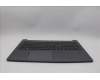 Lenovo 5CB1Q43313 Tastatur inkl. Topcase schweiz L 83LKLG NBL