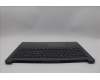 Lenovo 5CB1Q43313 Tastatur inkl. Topcase schweiz L 83LKLG NBL