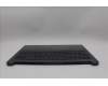 Lenovo 5CB1Q43314 Tastatur inkl. Topcase ASM_EURO ENG L83LKLG NBL
