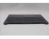 Lenovo 5CB1Q43318 Tastatur inkl. Topcase ASM_UKR L 83LKLG NBL
