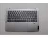 Lenovo 5CB1Q43337 Tastatur inkl. Topcase ITA C83HL FP CG BLAI AL