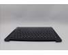 Lenovo 5CB1Q44876 Tastatur inkl. Topcase UK C83HL FP AB BLAI AL