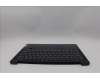 Lenovo 5CB1Q44887 Tastatur inkl. Topcase HUN C83HL FP AB BLAI AL