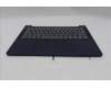 Lenovo 5CB1Q60059 Tastatur inkl. Topcase ASM_HUN L 83K0CB BL