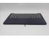 Lenovo 5CB1Q60071 Tastatur inkl. Topcase ASM_NORDIC L 83K0CB BL