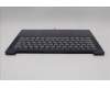 Lenovo 5CB1Q60071 Tastatur inkl. Topcase ASM_NORDIC L 83K0CB BL