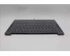 Lenovo 5CB1Q62703 Tastatur inkl. Topcase ASM_BUL L 83K0LG BL