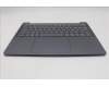 Lenovo 5CB1Q62704 Tastatur inkl. Topcase ASM_CZE/SLK L 83K0LG BL