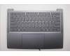Lenovo 5CB1Q62706 Tastatur inkl. Topcase ASM_EURO ENG L83K0LG BL