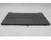 Lenovo 5CB1Q62706 Tastatur inkl. Topcase ASM_EURO ENG L83K0LG BL