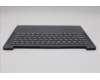 Lenovo 5CB1Q62706 Tastatur inkl. Topcase ASM_EURO ENG L83K0LG BL