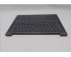 Lenovo 5CB1Q62715 Tastatur inkl. Topcase ASM_HUN L 83K0LG BL