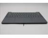 Lenovo 5CB1Q62727 Tastatur inkl. Topcase ASM_NORDIC L 83K0LG BL