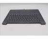 Lenovo 5CB1Q62733 Tastatur inkl. Topcase ASM_SLV L 83K0LG BL