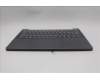 Lenovo 5CB1Q62745 Tastatur inkl. Topcase ASM_UK L 83K0LG BL