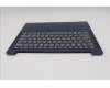 Lenovo 5CB1Q62761 Tastatur inkl. Topcase ASM_ENG L 83K0CB NBL