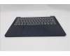 Lenovo 5CB1Q62807 Tastatur inkl. Topcase ASM_UKR L 83K0CB NBL