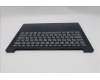 Lenovo 5CB1Q62807 Tastatur inkl. Topcase ASM_UKR L 83K0CB NBL