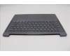 Lenovo 5CB1Q62809 Tastatur inkl. Topcase ASM_ARA L 83K0LG NBL
