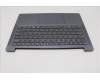 Lenovo 5CB1Q62819 Tastatur inkl. Topcase ASM_EURO ENG L83K0LGNBL