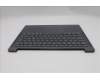 Lenovo 5CB1Q64043 Tastatur inkl. Topcase ASM_NORDIC L 83K0LG NBL