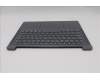 Lenovo 5CB1Q64044 Tastatur inkl. Topcase ASM_POR L 83K0LG NBL