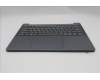 Lenovo 5CB1Q64045 Tastatur inkl. Topcase ASM_RUS L 83K0LG NBL